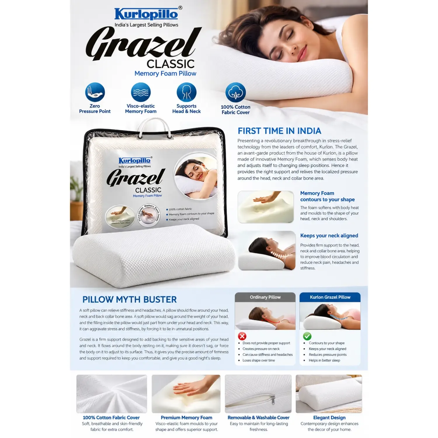 Kurlon Grazel Classic Memory Foam Pillow – White Contour Pillow photo 2